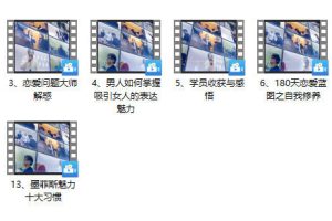 《恋爱蓝图》墨菲斯魅力男人课