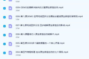 4步实战破冰原生家庭创伤课程,你的原生家庭是否真的有问题?